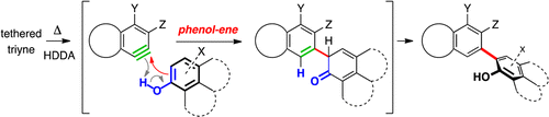 The Phenol–Ene Reaction: Biaryl Synthesis via Trapping Reactions between HDDA-Generated Benzynes and Phenolics